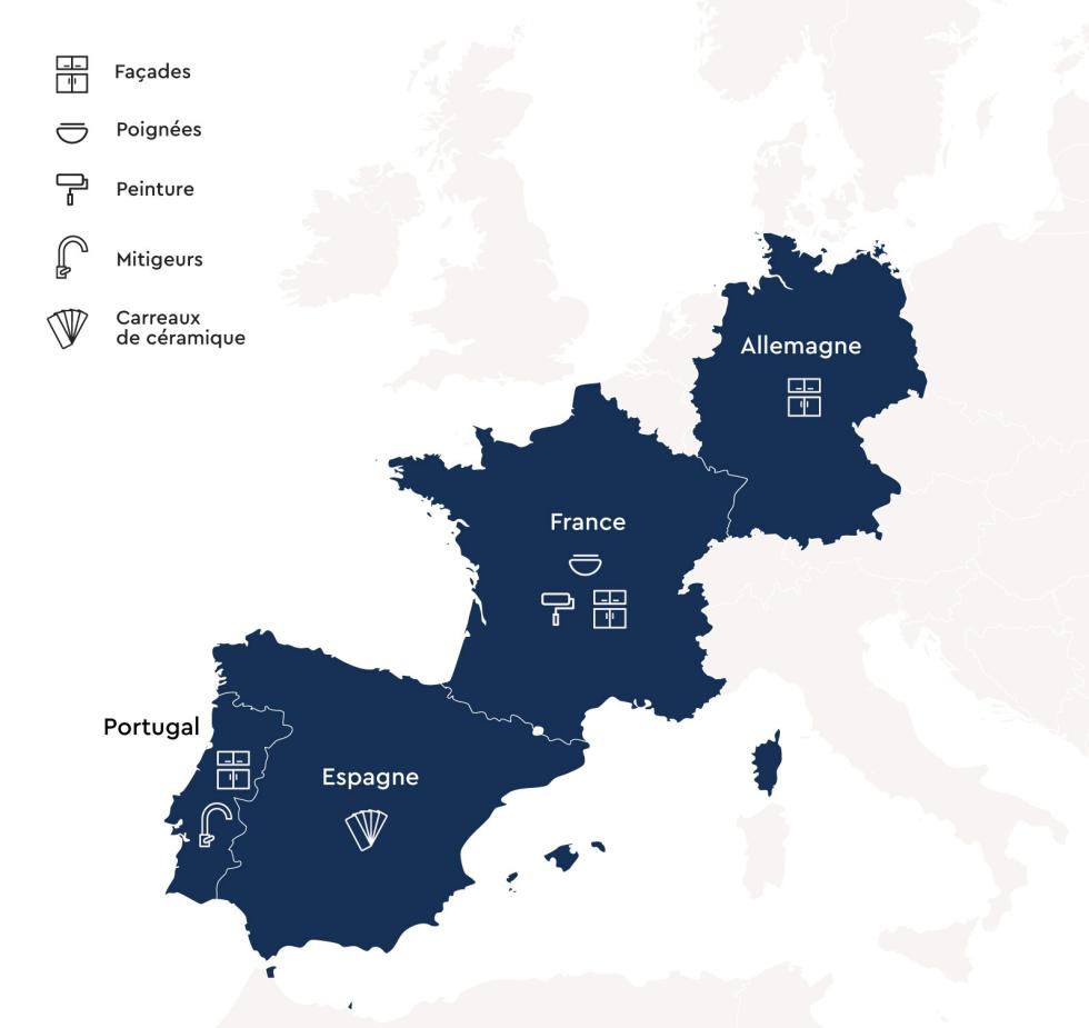 100% European production